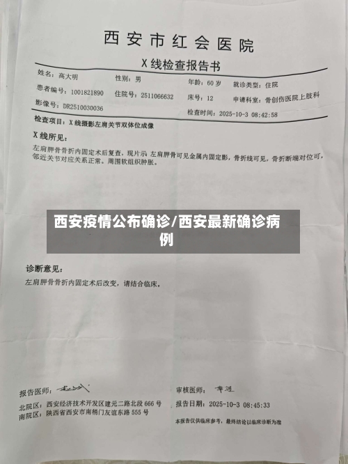 西安疫情公布确诊/西安最新确诊病例