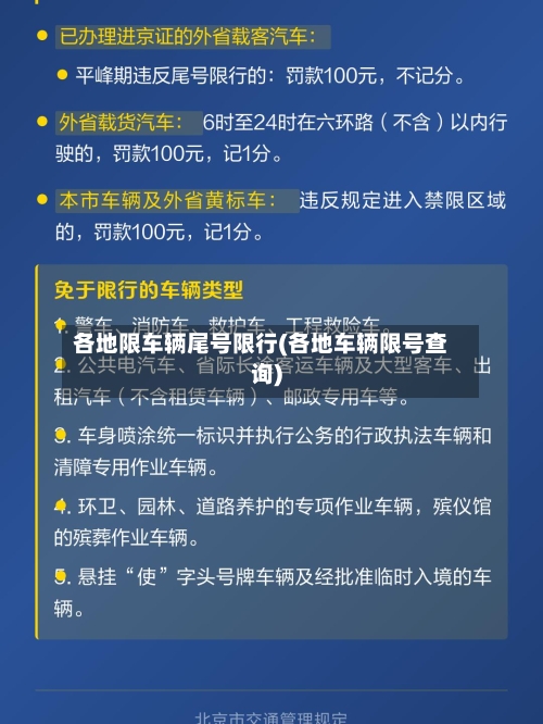 各地限车辆尾号限行(各地车辆限号查询)
