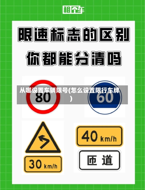 从哪设置车辆限号(怎么设置限行车牌)