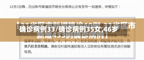 确诊病例33/确诊病例35女,46岁