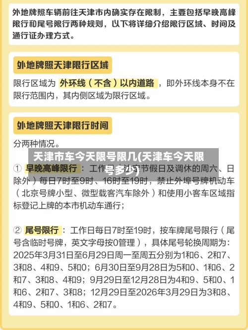 天津市车今天限号限几(天津车今天限号多少)