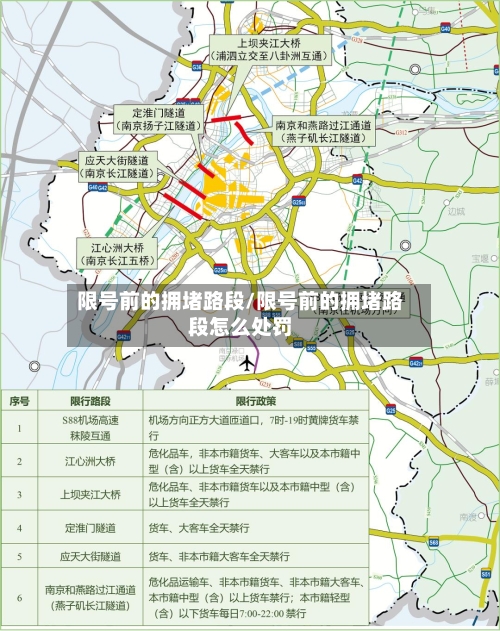 限号前的拥堵路段/限号前的拥堵路段怎么处罚
