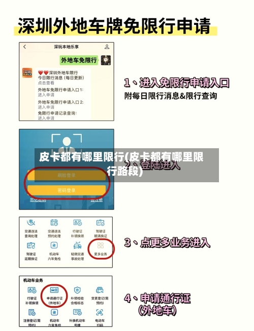 皮卡都有哪里限行(皮卡都有哪里限行路段)