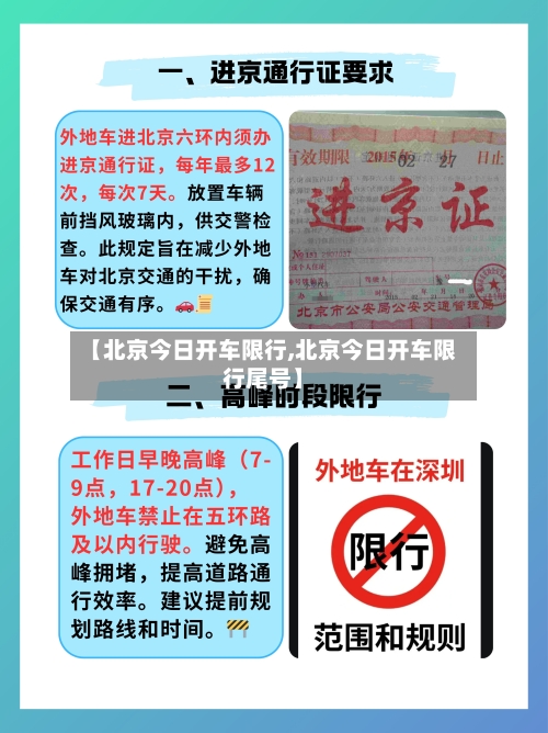 【北京今日开车限行,北京今日开车限行尾号】