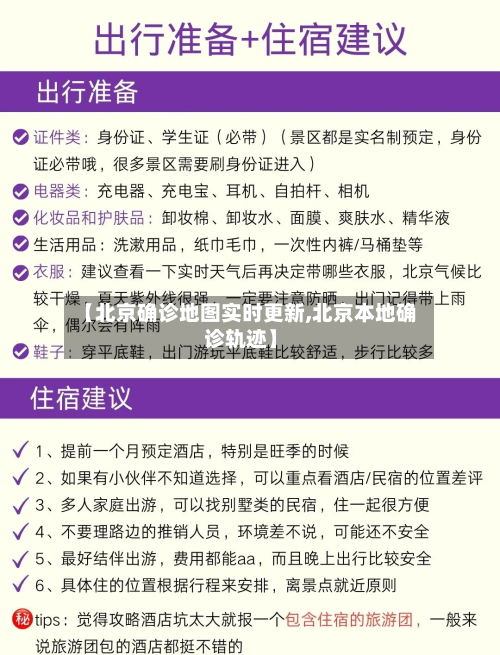 【北京确诊地图实时更新,北京本地确诊轨迹】