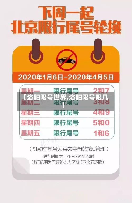 【洛阳限号世界,洛阳限号限几】