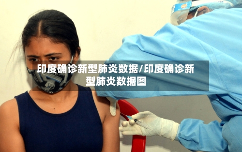 印度确诊新型肺炎数据/印度确诊新型肺炎数据图