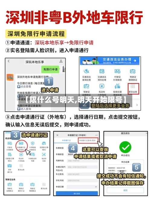 【限什么号明天,明天开始限号】