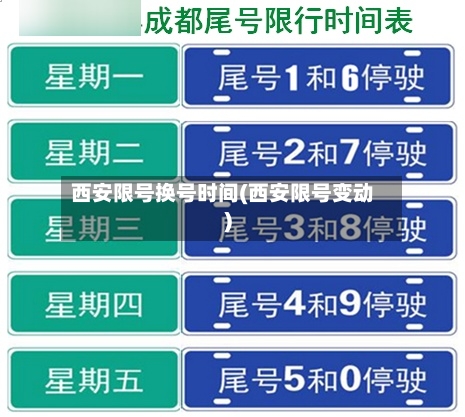 西安限号换号时间(西安限号变动)