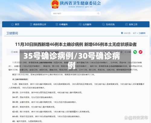 35号确诊病例/30号确诊病例