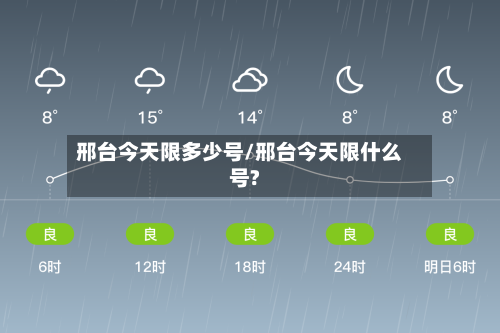邢台今天限多少号/邢台今天限什么号?