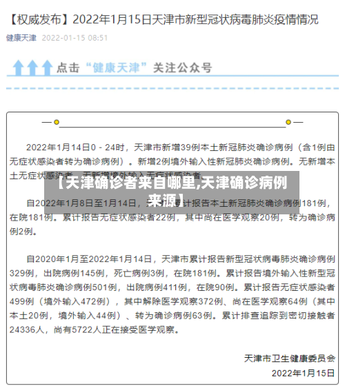 【天津确诊者来自哪里,天津确诊病例来源】