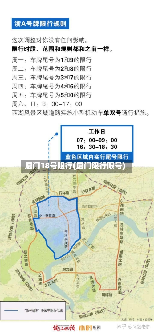 厦门18号限行(厦门限行限号)