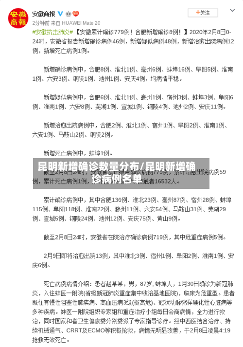 昆明新增确诊数量分布/昆明新增确诊病例名单