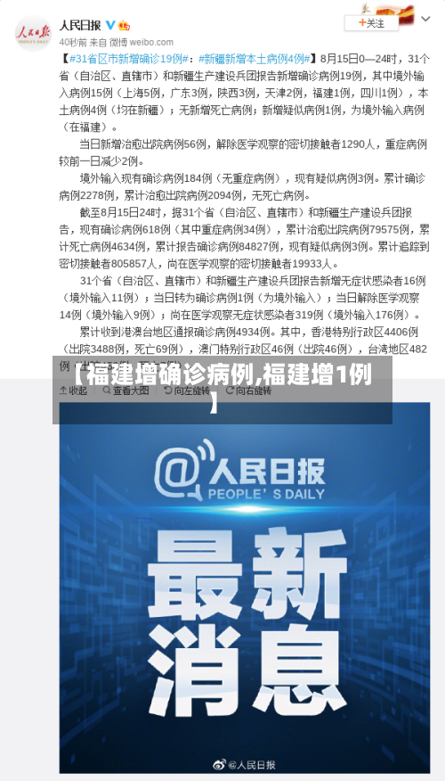 【福建增确诊病例,福建增1例】