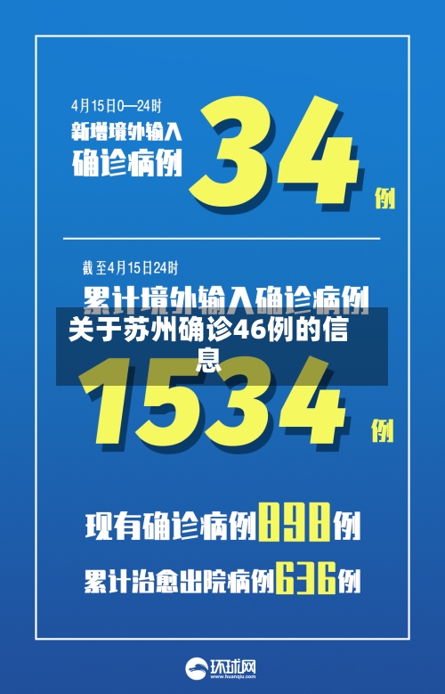 关于苏州确诊46例的信息