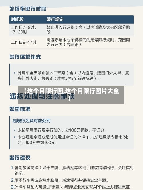 【这个月限行图,这个月限行图片大全】