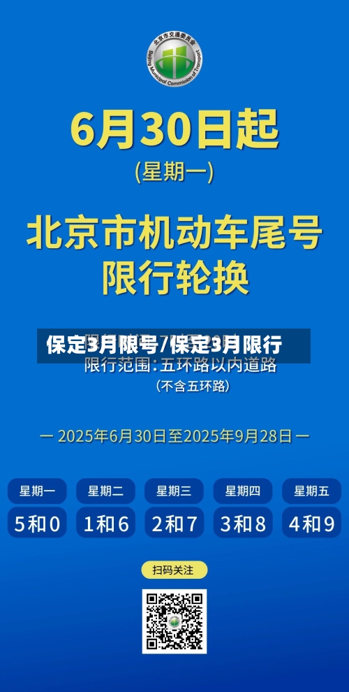 保定3月限号/保定3月限行