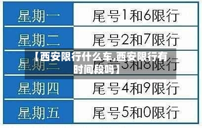【西安限行什么车,西安限行有时间段吗】