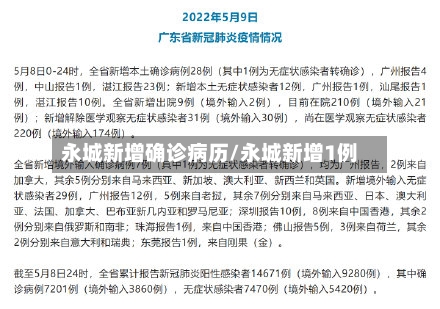 永城新增确诊病历/永城新增1例