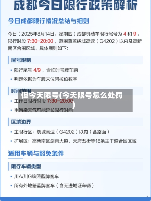 但今天限号(今天限号怎么处罚)