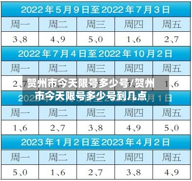 贺州市今天限号多少号/贺州市今天限号多少号到几点
