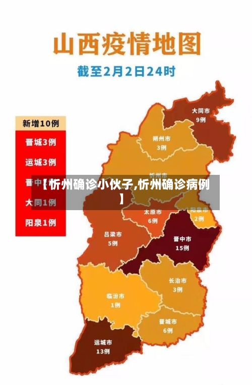 【忻州确诊小伙子,忻州确诊病例】
