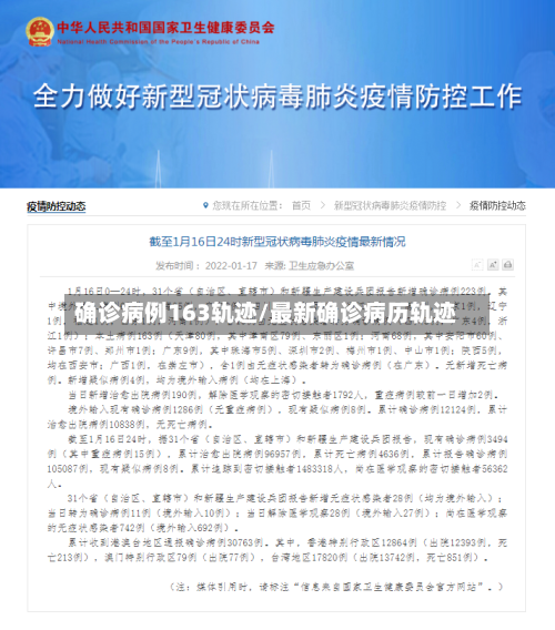 确诊病例163轨迹/最新确诊病历轨迹