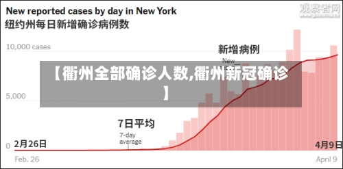 【衢州全部确诊人数,衢州新冠确诊】
