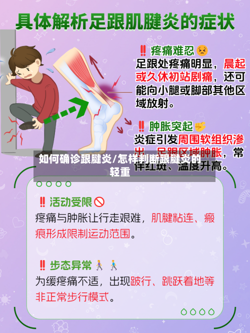 如何确诊跟腱炎/怎样判断跟腱炎的轻重