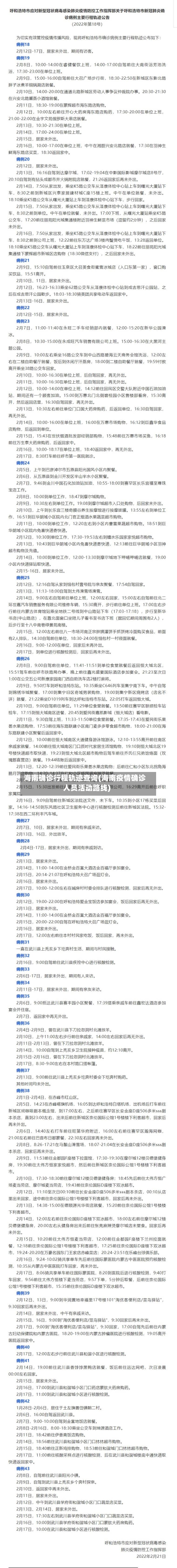海南确诊行程轨迹查询(海南疫情确诊人员活动路线)
