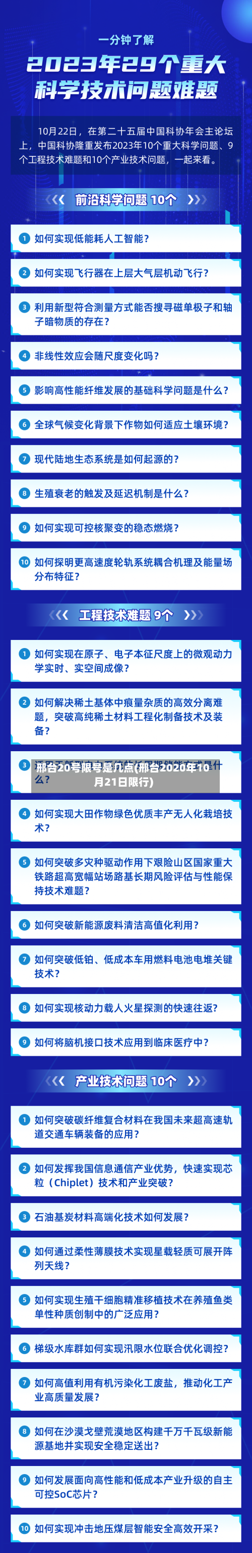 邢台20号限号是几点(邢台2020年10月21日限行)