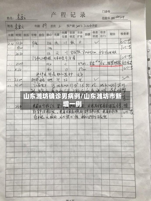 山东潍坊确诊男病例/山东潍坊市新增一例