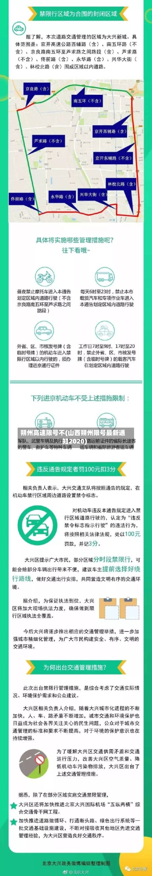 朔州高速限号不(山西朔州限号最新通知2020)
