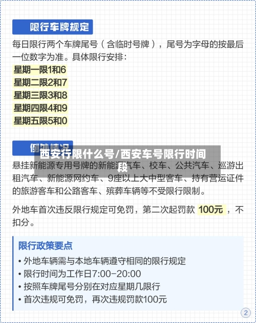西安行限什么号/西安车号限行时间段