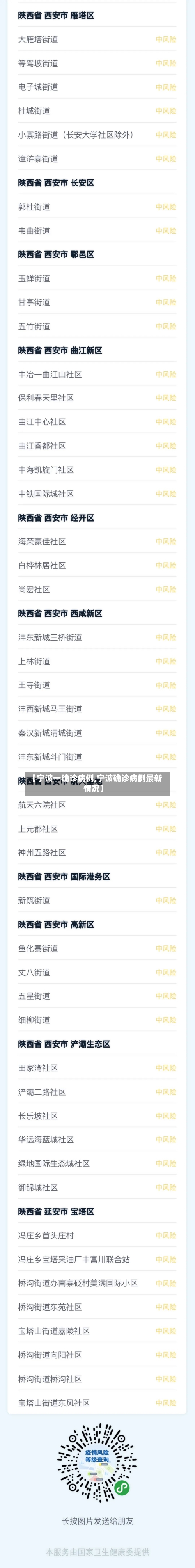 【宁波一确诊病例,宁波确诊病例最新情况】