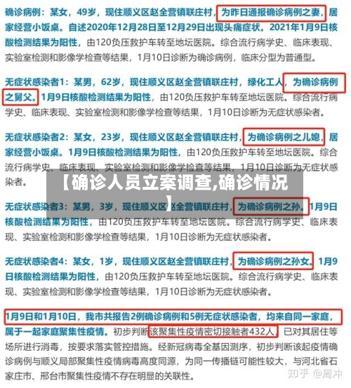【确诊人员立案调查,确诊情况】