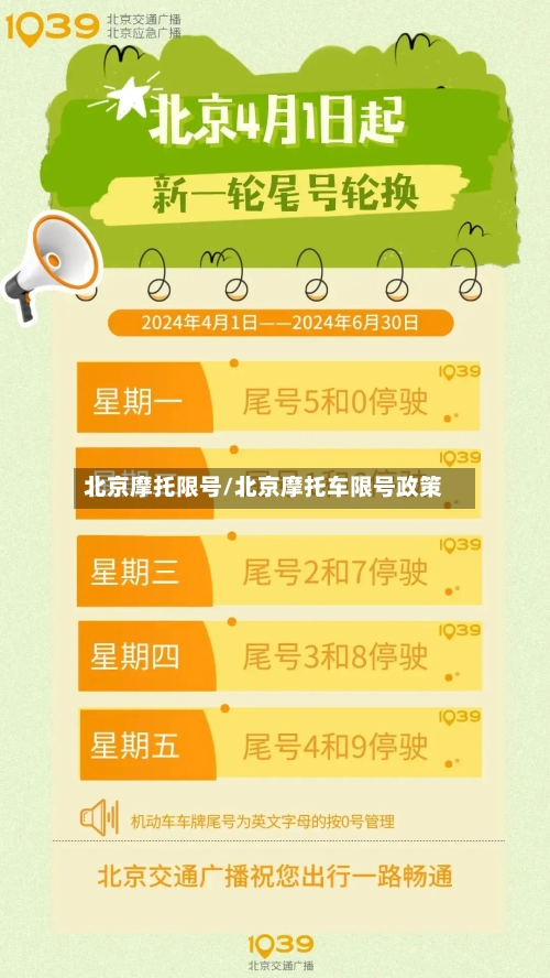 北京摩托限号/北京摩托车限号政策