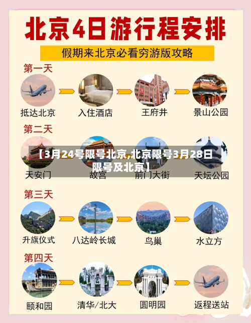 【3月24号限号北京,北京限号3月28日限号及北京】