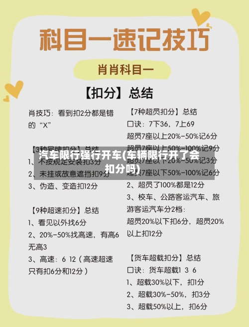汽车限行强行开车(车辆限行开了会扣分吗)
