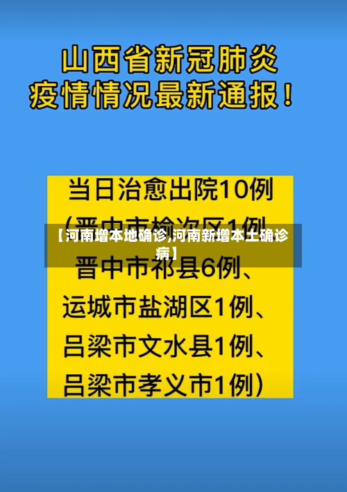 【河南增本地确诊,河南新增本土确诊病】