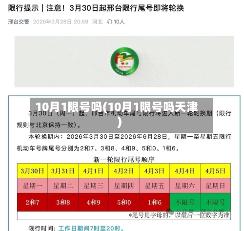 10月1限号吗(10月1限号吗天津)
