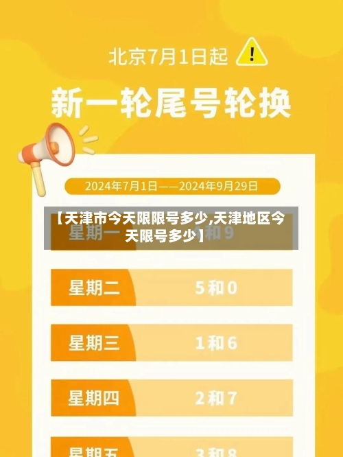 【天津市今天限限号多少,天津地区今天限号多少】