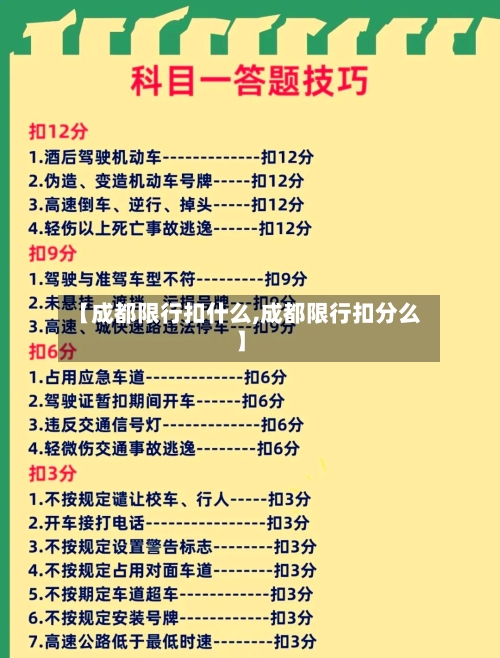 【成都限行扣什么,成都限行扣分么】