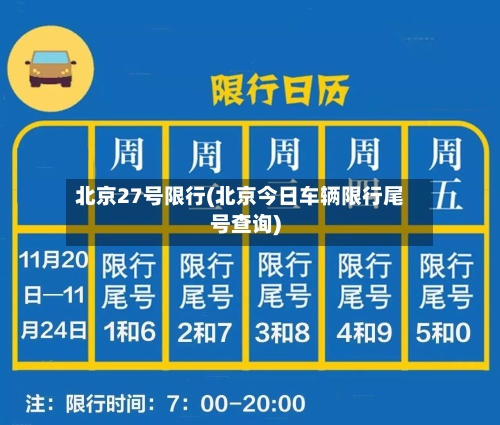 北京27号限行(北京今日车辆限行尾号查询)