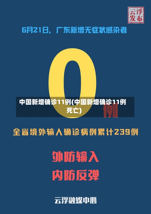 中国新增确诊11例(中国新增确诊11例死亡)