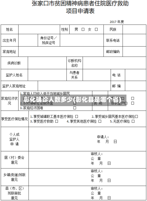 彰化确诊人数多少(彰化县是哪个省)
