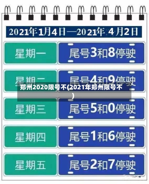 郑州2020限号不(2021年郑州限号不)