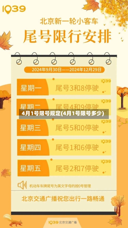 4月1号限号规定(4月1号限号多少)