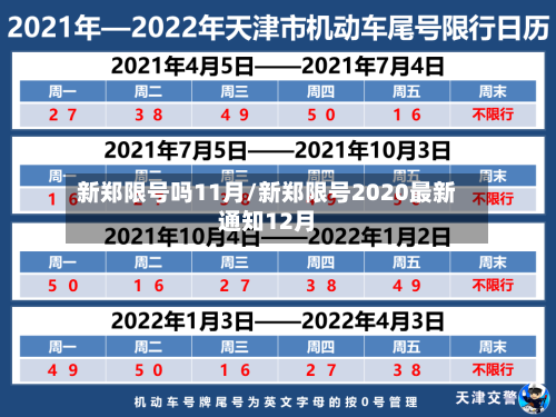 新郑限号吗11月/新郑限号2020最新通知12月